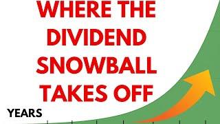 This is When The Dividend Snowball Takes Off