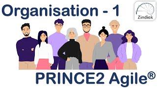 PRINCE2 Agile - Organisation Theme - Part 1 (21/40)