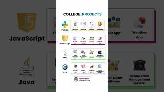 college project for MCA students | BCA Student | B.Tech. Student  #coding #webdesign