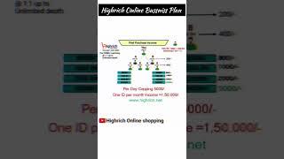 Highrich Online Bussniss Plan !! Highrich status !#short #highrich