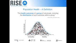 Population-health management