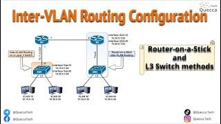 Inter-VLAN Routing Configuration: Router-on-a-Stick and Layer 3 Switch methods