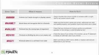 Troubleshooting common Excel error messages