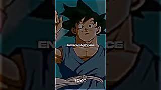 End of GT Goku vs Beerus #shorts #anime #dragonball #viral