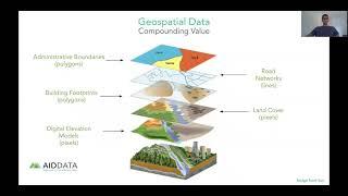 GeoQuery: Making Geospatial Data Accessible for All