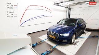 Audi A3 e-tron Chiptuning (Stage 2)