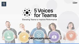 How To Improve Team Collaboration and Synergy