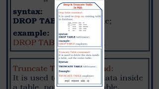 drop & truncate table commands in sql || drop & truncate in sql #coding #developer #shorts