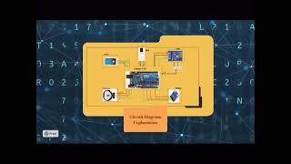 IOT Based Health Monitoring System ( URC-2021-5727 )