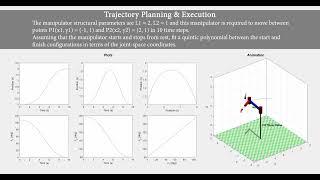 Visualizing Trajectory Planning & Execution of 2R Planar Manipulator Robot using MATLAB GUI