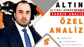 ÖZEL ANALİZ #ALTIN #GÜMÜŞ #ALTINS1 #GMSTR