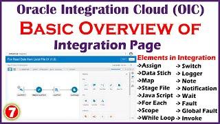 7. Overview of Oracle Integration Page | Elements of Oracle Integration | How to handle exception?