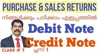 What is Debit Note & Credit Note? | Explained | SVJ Academy