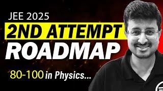 JEE 2025 2nd Attempt Roadmap | 80-100 Marks in Physics | Eduniti | Mohit Sir @mohitgoenka99​