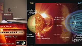 General Introduction to Heliophysics: Science Video | Madhulika Guhathakurta