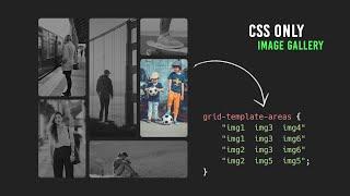CSS Image Gallery using grid-template-areas
