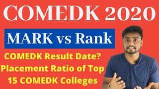 COMEDK 2020 - Marks vs Rank | Placement of Top 10 Colleges | Expected Cutoff and Result Date