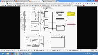 O3 Framework 3 First Test Case with Framework