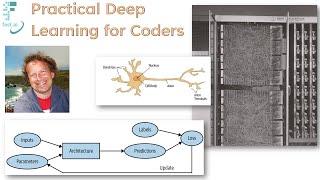 Practical Deep Learning for Coders: Lesson 1