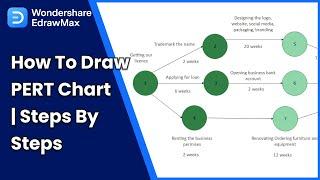 PERT Chart Tutorial: How to Draw a PERT Chart
