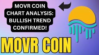 MOVR COIN PRICE ANALYSIS: GET READY FOR A MAJOR RALLY! MOVR COIN LATEST CHART REVIEW !