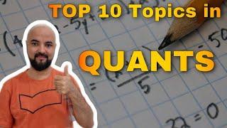 Maths in 10 days | MBA CET Top 10 topics in Quant | Target Good Score in MBA CET | Improve CET Score