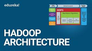 Hadoop Architecture | HDFS Architecture | HDFS Tutorial | Hadoop Tutorial | Edureka