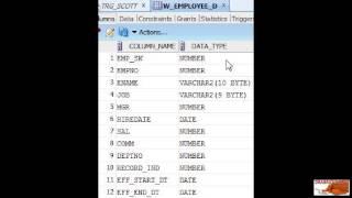 Implementing SCD Type-2 in oracle data integrator v1