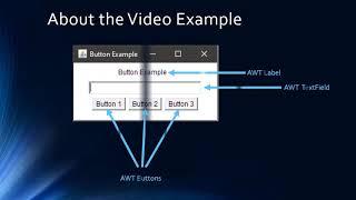 04 Java AWT Buttons and ActionEvent