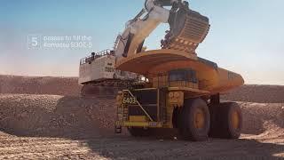 South Flank iron ore mine tour