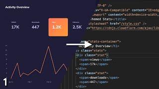 Design To Code #1 | Dark Themed Analytics Component With Chart.js