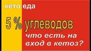 рацион на вход в кетоз и адаптацию. максимально сытно, просто, быстро.