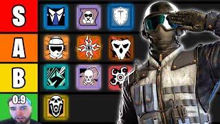 PRO Operator Tier List in Rainbow Six Y9S2