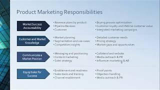 Product Marketing course - Lesson 1-