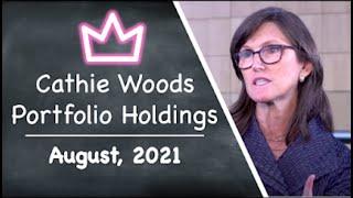 Cathie Woods Ark Portfolio Holdings l 2021