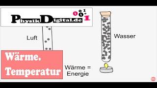 Was ist der Unterschied zwischen Wärme und Temperatur? Einfach und anschaulich erklärt