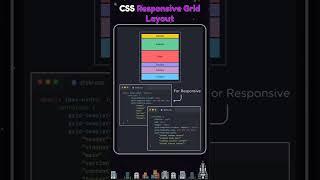 CSS Responsive Grid Layout! #shorts #webdevelopment #frontenddeveloper