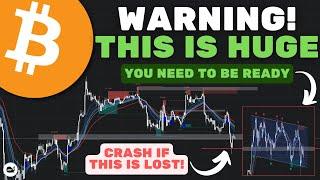 Bitcoin (BTC): The Last Two Times This Happened Bitcoin CRASHED!! Will History Repeat? (WATCH ASAP)