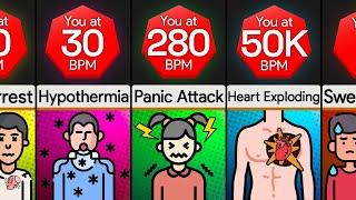 Comparison: You At Different Heart Rates