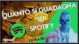 Quanto si guadagna su Spotify? - Spotify for Artist | Ciemme