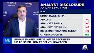 Rivian: Truist Securities raises its price target on the stock to $13