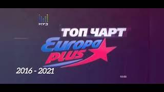 Все заставки «Europa plus чарт/Топ чарт. Европы Плюс» (2010 - 2023)