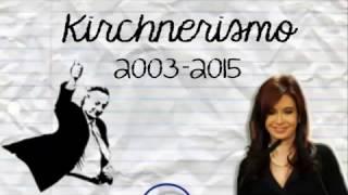 Politicias educativas durante el Kirchnerismo 2003-2010