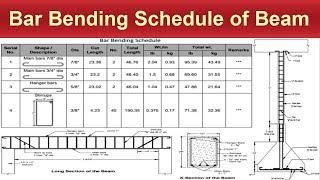 Bar Bending Schedule of Beam