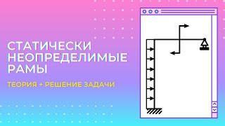 Сопротивление материалов: построение эпюр N, Q, M для статически неопределимых рам