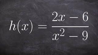 Identifying vertical, horizontal asymptotes and holes