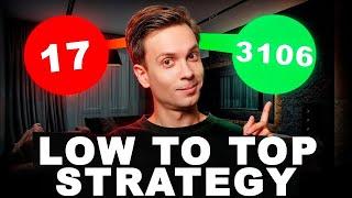 Step-by-Step Guide for Beginners! A New Tactic!