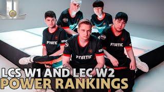 #LCS W1 and #LEC W2 Team Tier List Power Rankings | 2024 Summer Split