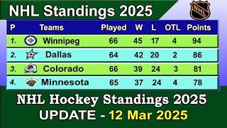 NHL Standings 2025 | last update 12/03/2025 | NHL Hockey Standings & Rankings 2024-25