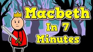 Shakespeare in Seven Minutes: Macbeth Summary #macbeth #shakespeare #gcseenglish